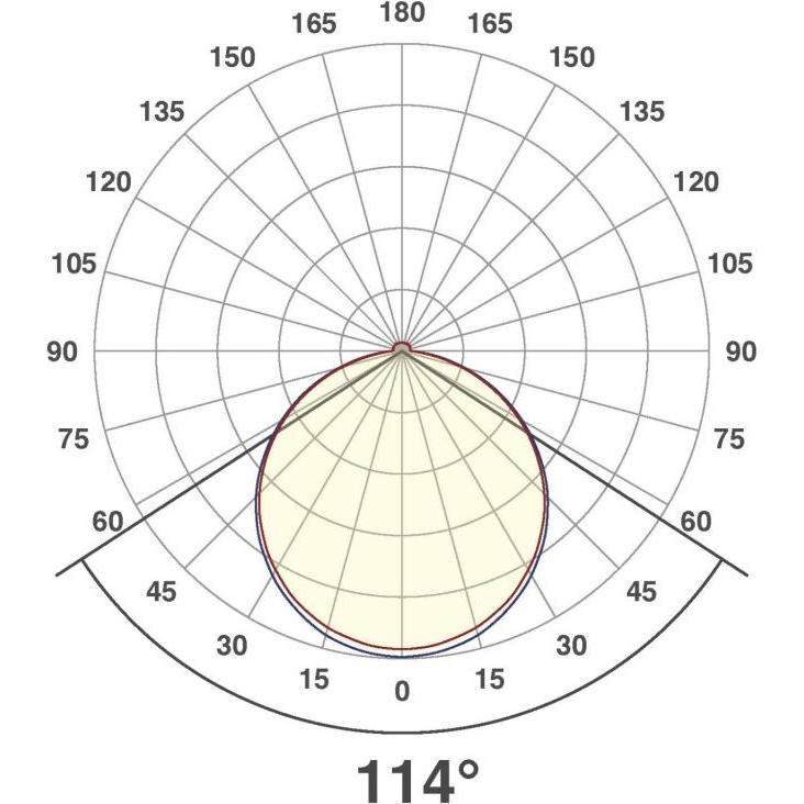 Thumbnail - EVN-Lichttechnik, Wandleuchte + Deckenleuchte, LED Wandeinbauleuchte (55 lm)