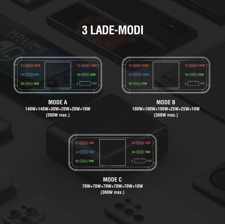 Produktbild 4smarts 4smarts Ladestation Lucid GaN DIY 360W (360 W, 6 Ports)