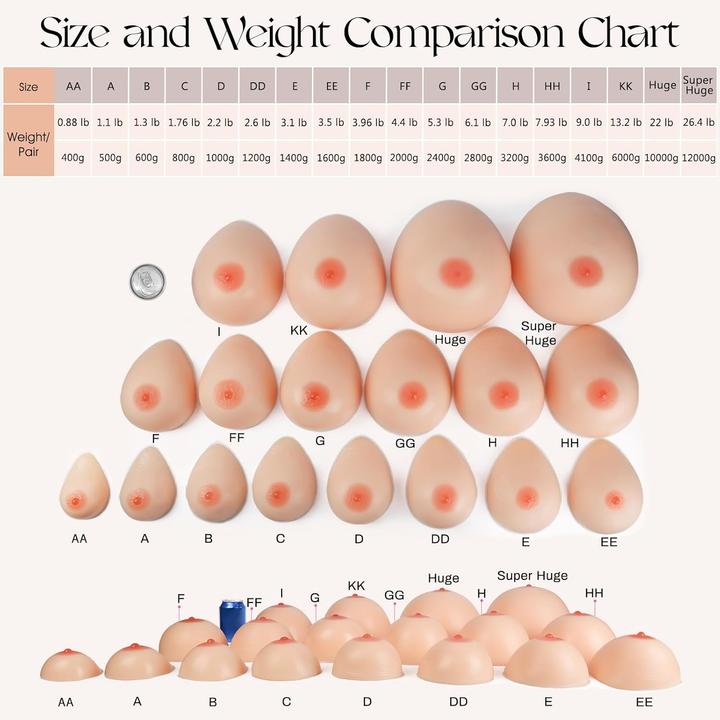 Immagine prodotto Vollence Silikon-Brustprothesen