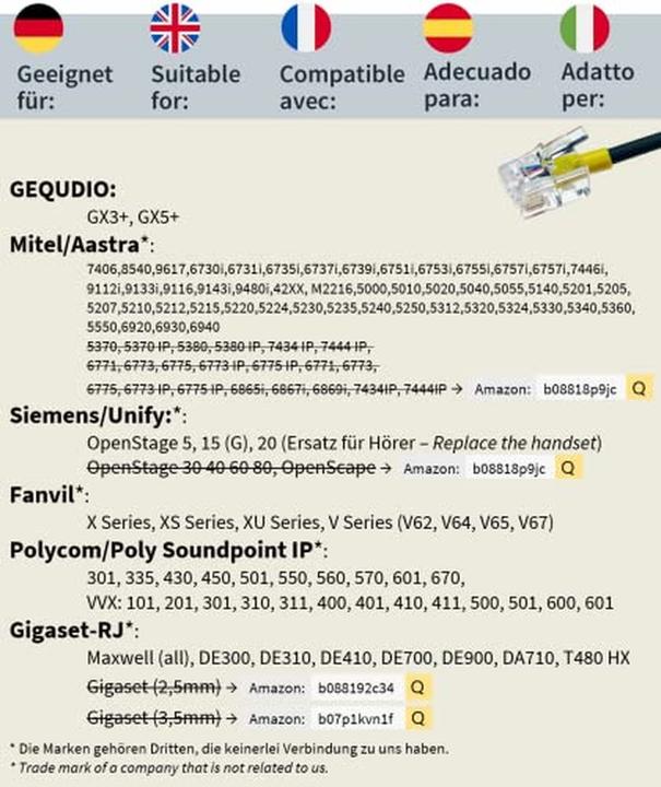 Productafbeelding Gequdio Koptelefoon (Bedraad)