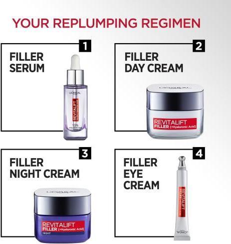 Actual product image L'Oréal Paris Revitalift Filler Renew Eye Cream (Eye Care Cream, 15 ml, Day)