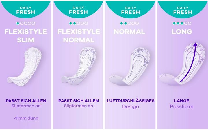 Actual product image Always Daily Fresh (76 x)