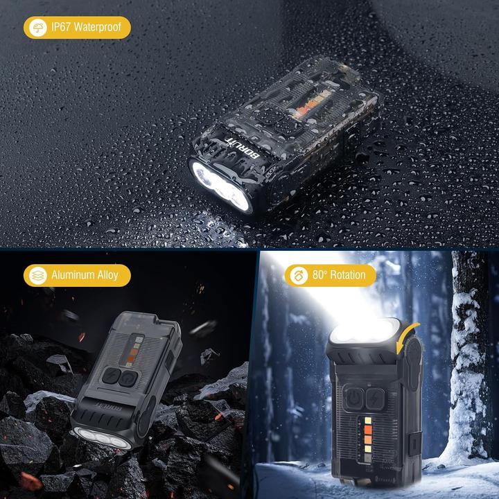 Actual product image Boruit V15 Mini Power Lamp - 80° Rotating - 1200 Lumens -10 Modes - Magnetic Base (Black)