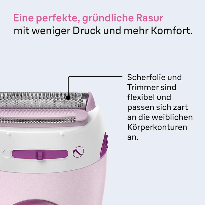 Produktbild Braun LS 5100