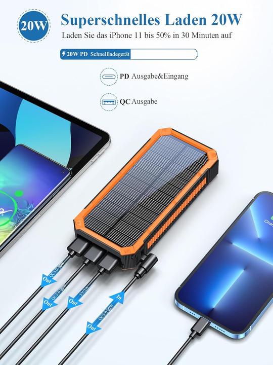 Produktbild Paidashu Solar Powerbank 20.000 mAh, wasserdicht, USB C Ladegerät (20000 mAh)
