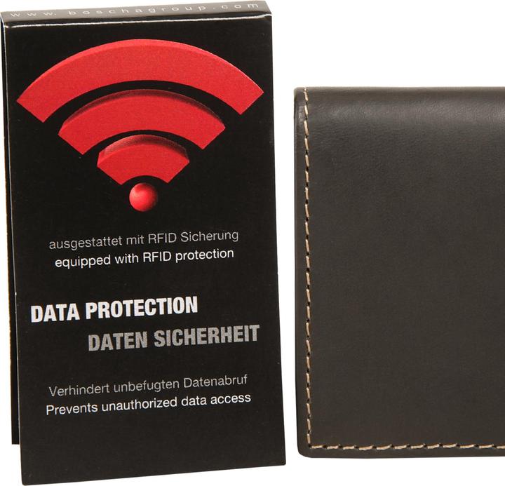 Actual product image Bodenschatz Kreditkartenetui BICOLOUR