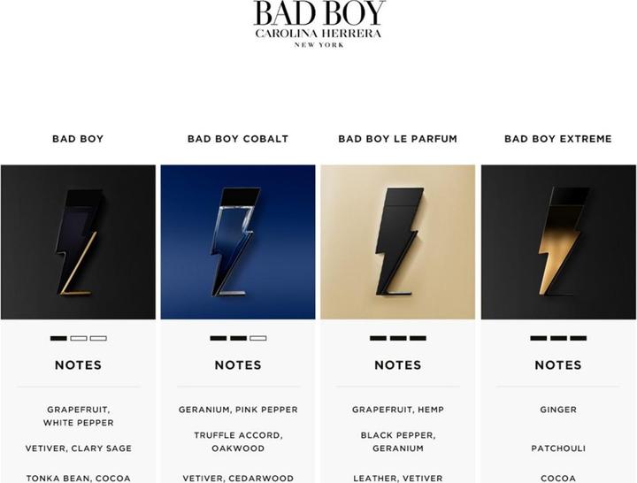 Image du produit Carolina Herrera Set cadeau Bad Boy