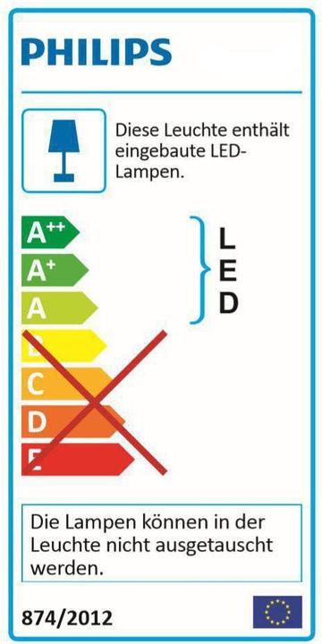 Energie-Label Philips Hue Sana Basis BT (1500 lm)