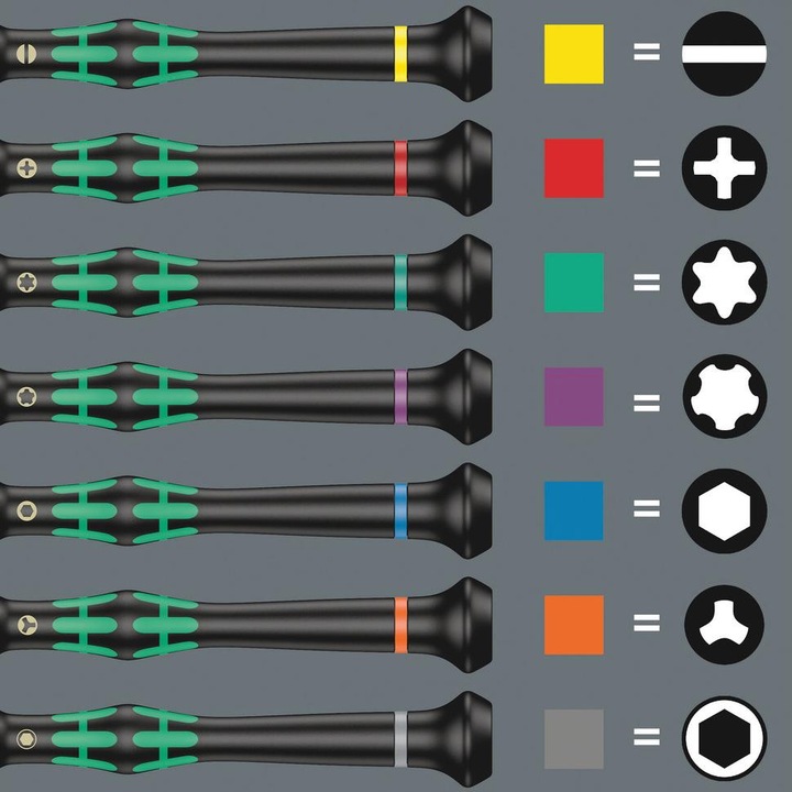 Image du produit Wera Kraftform Micro 12 Electronics 1 (Vis fendues, Torx Plus, Clé Allen, Torx (TX), Recouvrement cruciforme Phillipps (PH))