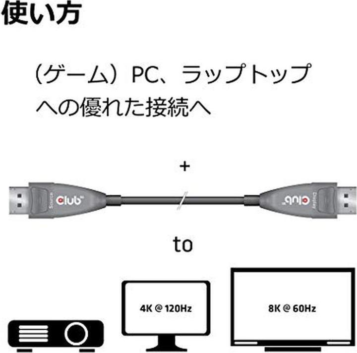 Productafbeelding Club 3D DisplayPort - DisplayPort (20 m, DisplayPort, 1.4)