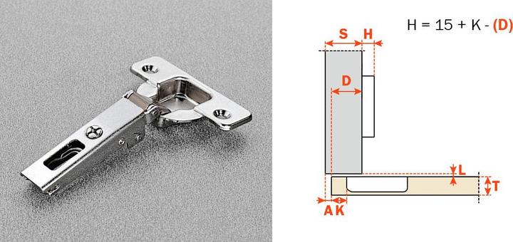 Actual product image Salice Self-Closing