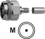 Actual product image Telegärtner Network connection
