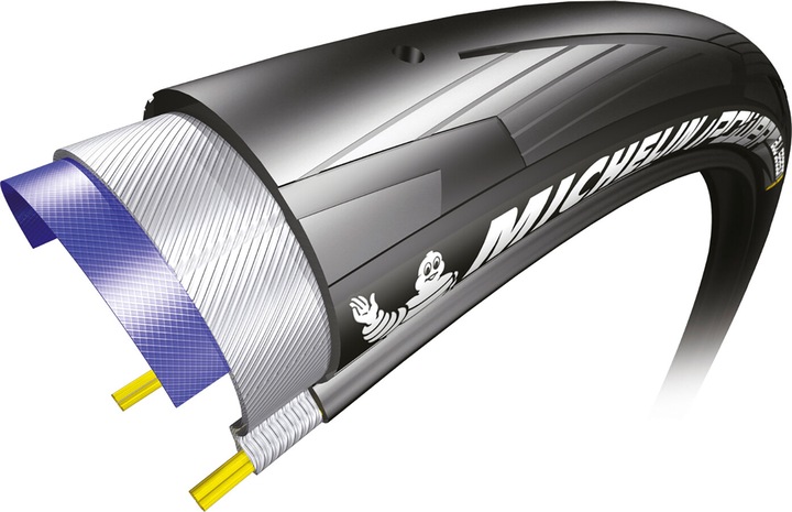 Produktbild Michelin Power All Season (28 x 1.00, 25-622)