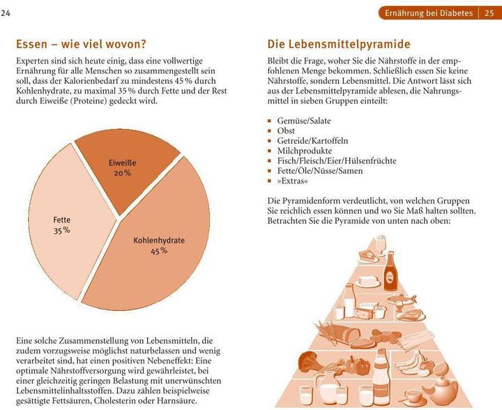 Produktbild Diabetes (Deutsch, Doris Fritzsche, 2015)