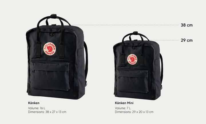 Actual product image Fjällräven Kånken (16 l)