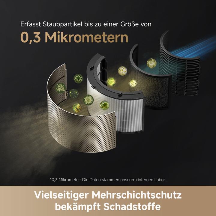 Image du produit Dreame PM10 (100 m²)