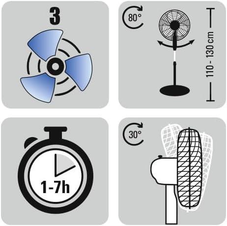 Produktbild Trotec Standventilator TVE 25 S (57 dB)