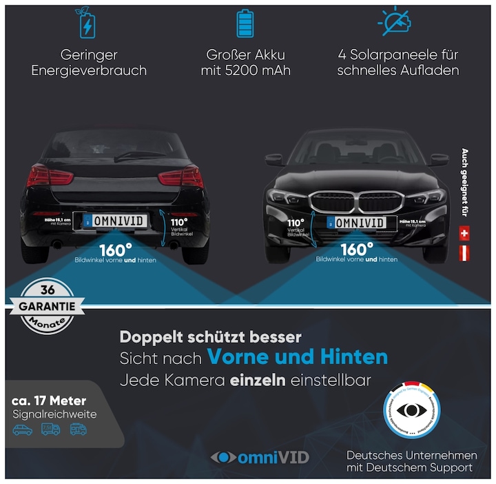 Produktbild OmniVID Solar Duo