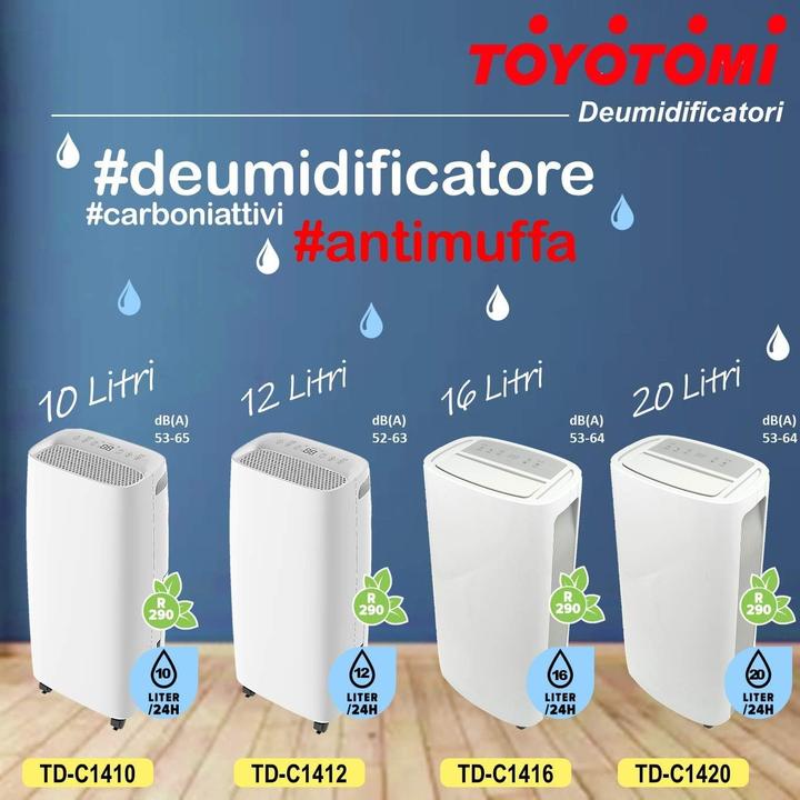 Productafbeelding Zibro TD-C1412 (15 m², 12 l/24h)