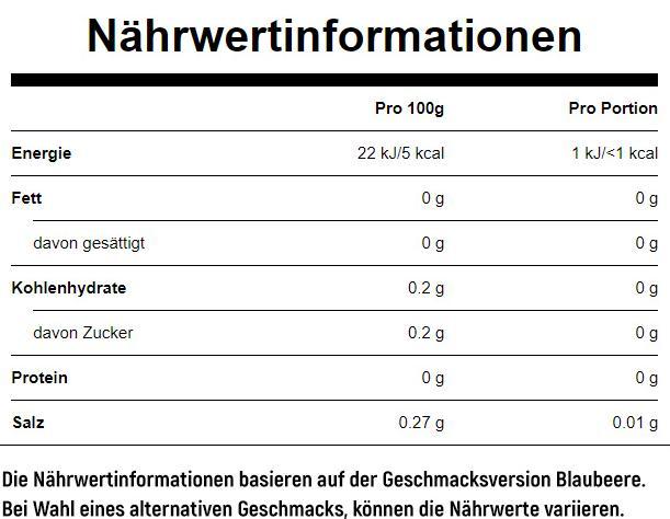 Nutritional values and ingredients MyProtein Sugar Free Syrup (400ml) (1 pcs.)