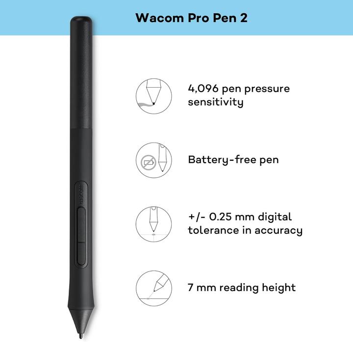 Immagine prodotto Wacom Intuos S (7", 2540 lpi)