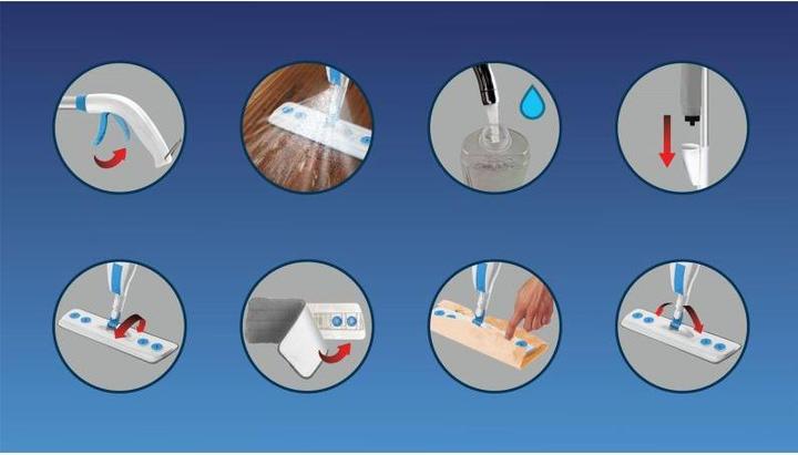 Actual product image Esperanza Perfect Clean (1 pcs.)