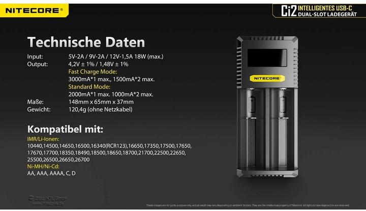 Produktbild Nitecore USB-C Ladegerät CI2