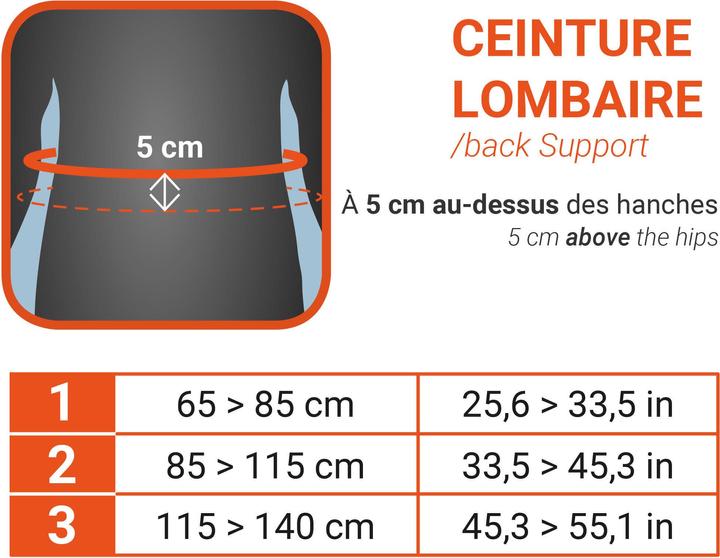 Actual product image Tarmak Ceinture lombaire STRONG 900 (2)
