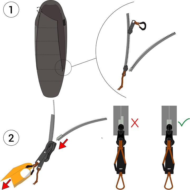 Immagine prodotto Forclaz MT500 (2.05 m)