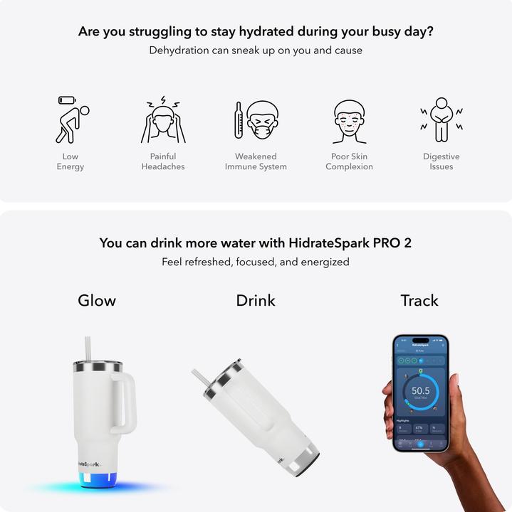 Actual product image HidrateSpark PRO 2 - 30oz Tumbler - White (0.89 l)