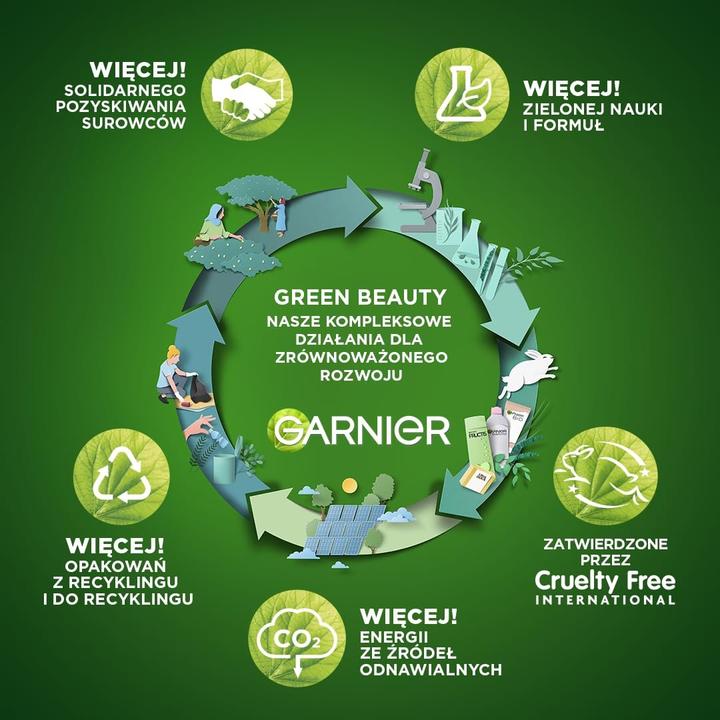 Actual product image Garnier Fructis Cocoa Butter Hair Food Shampoo Shampoo For Frizzy And Unruly Hair 350Ml (350 ml, Liquid shampoo)