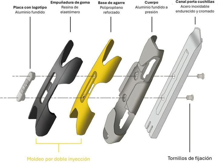Actual product image Olfa Metall-Abbrechmesser (Cutters)