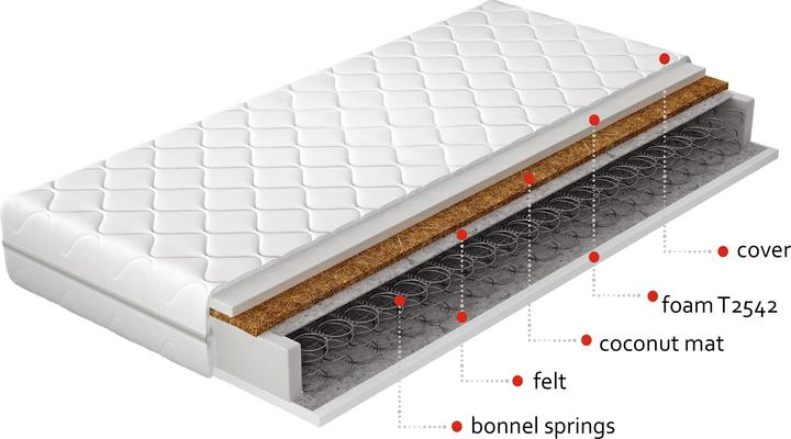 Produktbild ELTAP Oslo Microfibre (120 x 200 cm, Federkern)