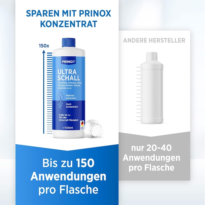 Actual product image Prinox Ultraschallreiniger Konzentrat