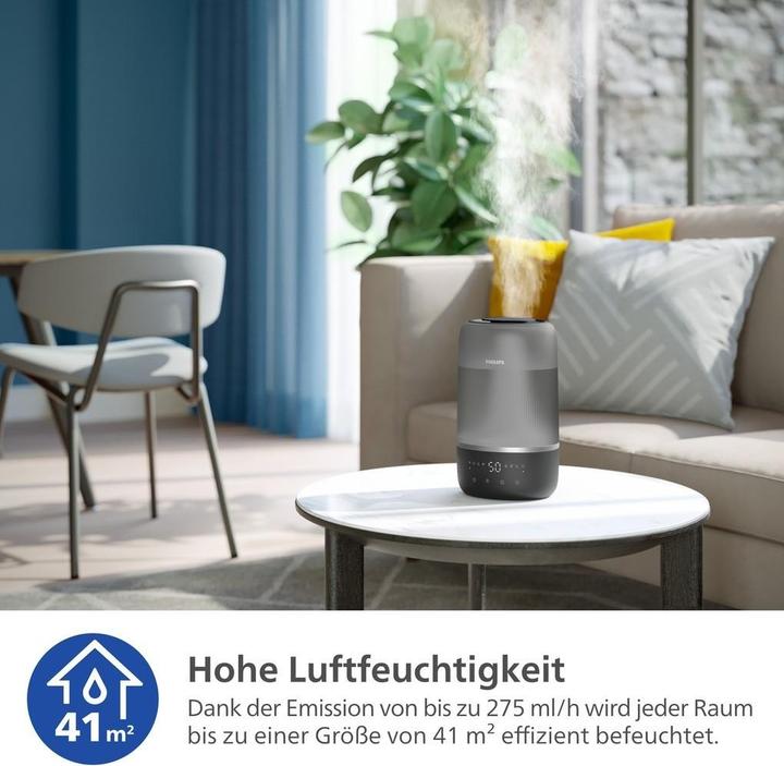 Actual product image Philips HU1510/03 (41 m²)