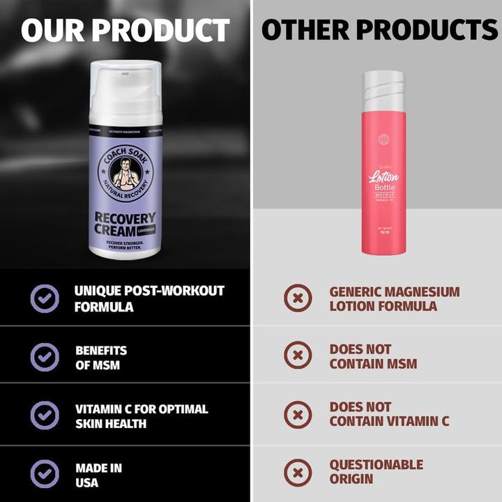 Actual product image Coach Soak Recovery Cream (Bath pearls)