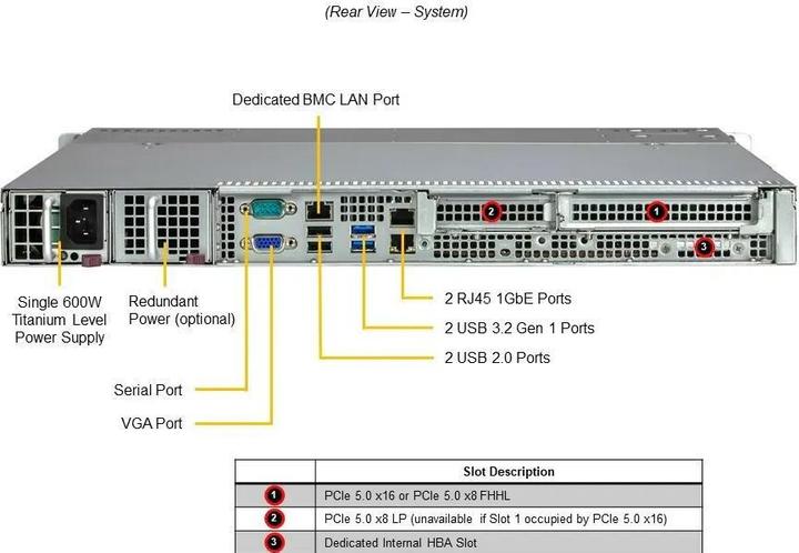 Valori nutrizionali e ingredienti Supermicro Barebone UP SuperServer 1U Single Socket 1700 SYS-111R-M