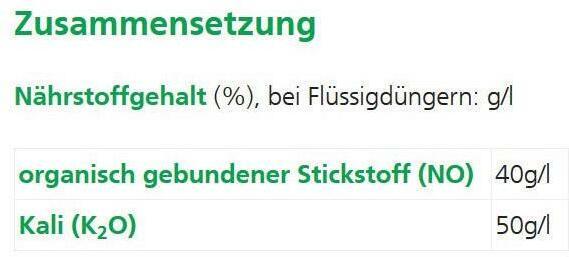 Nährwerte und Zutaten Hauert Flüssigdünger (1.34 kg, 1 l)