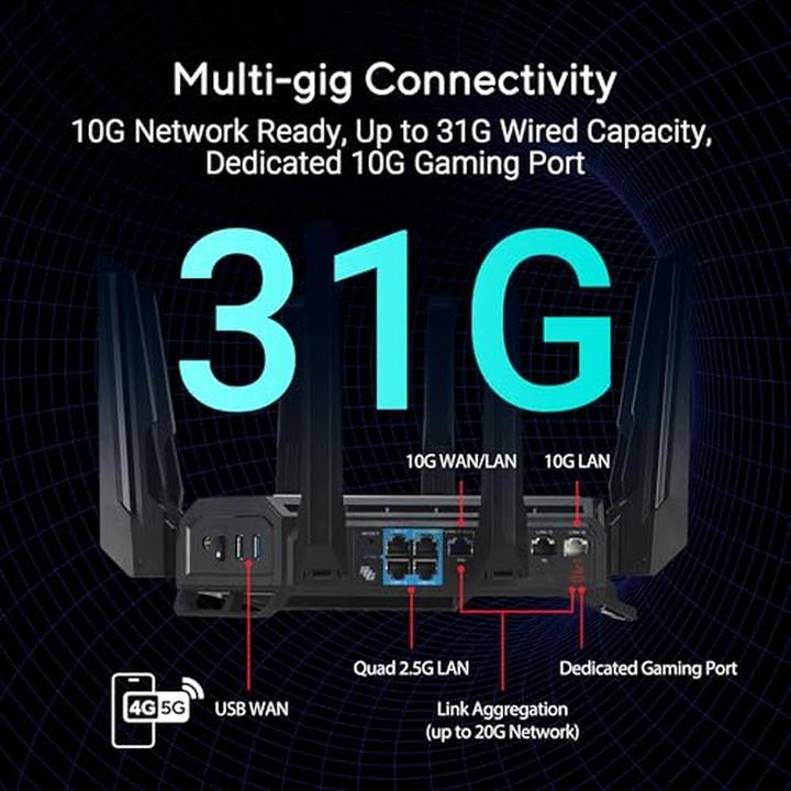 Image du produit ASUS ROG GT-BE19000