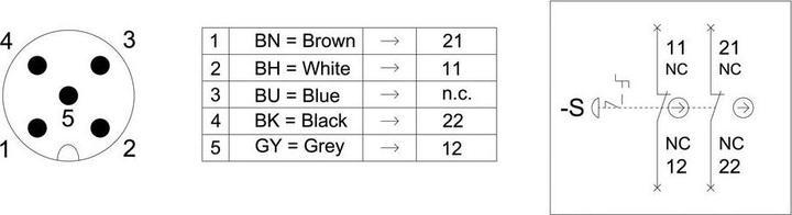 Actual product image Siemens SIEM housing