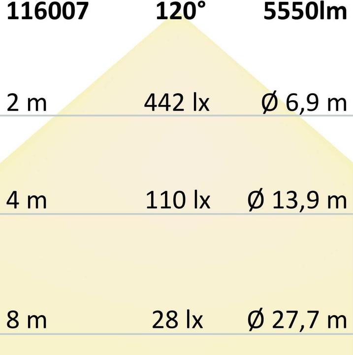 Produktbild Isoled LED Balkenleuchte (5550 lm)