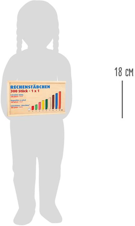 Actual product image small foot Ruler sticks (German, French, Italian, English)