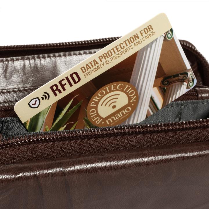 Actual product image Mano Geldbörse