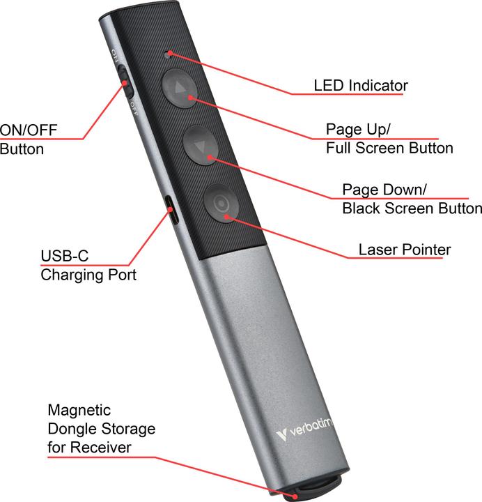 Actual product image Verbatim Agenda Wireless Presenter with Red Laser Pointer