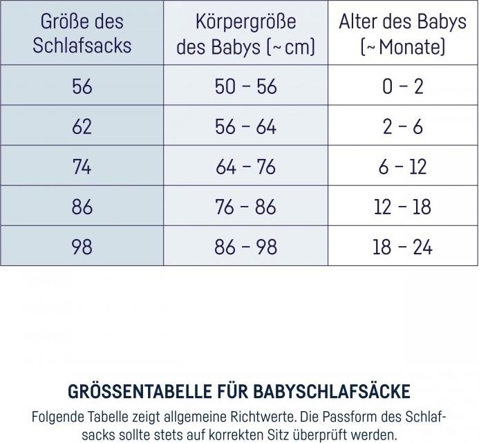 Valeurs nutritives et ingrédients Julius Zöllner élan et renard (74 cm)