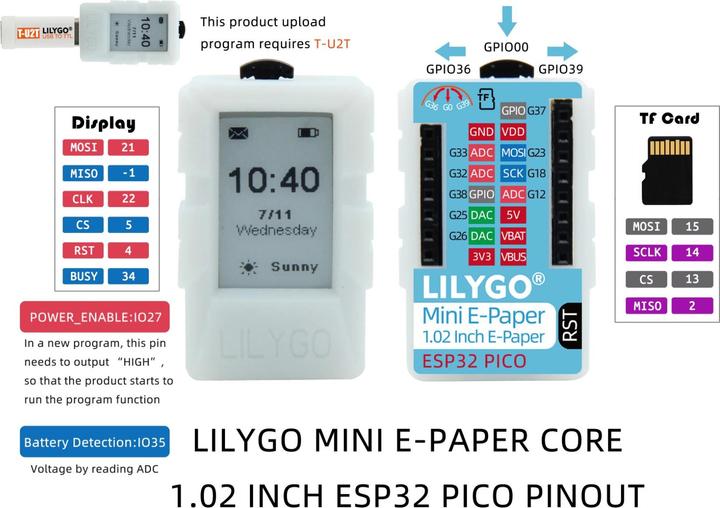 Image du produit Lilygo TTGO Mini E-Paper Core ESP32 avec écran de 1,02 pouce et boîtier