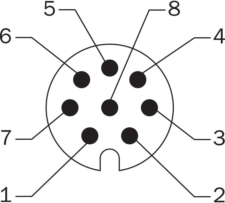 Actual product image Sick Rotary encoder