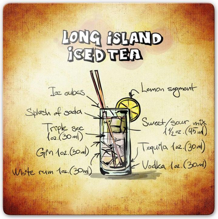 Produktbild Trenddeko Long Island Iced Tea - Rezept (30 x 30 cm)