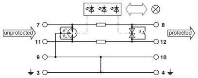 Actual product image Phoenix Contact Distribution cabinet overvoltage