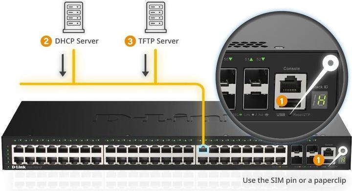 Produktbild D-Link 48 Ports GE + 4 Ports 10G (52 Ports)